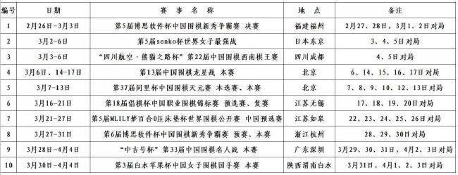 除了技术流程的标准化与规范化，技术创新与人才培养也是后期产业发展不可忽视的关键因素